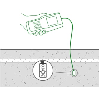 2MaturityLogger_2