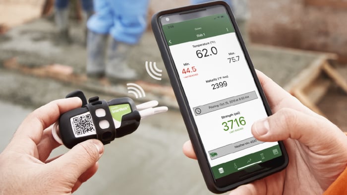 Giatec_ML1196_V2_signal-1536x1024-1-1