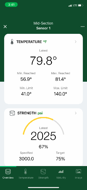 Live Overview Screenshot